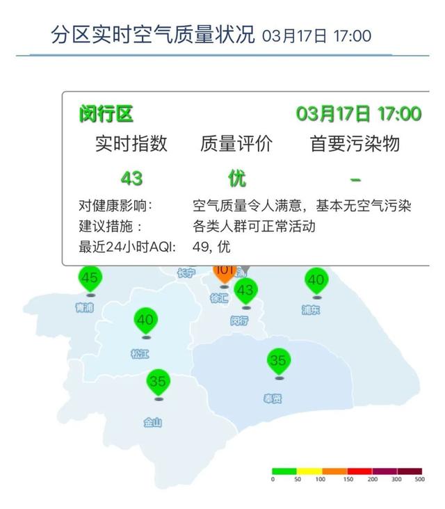 上海最新上海24小时天气查询最新消息方法分析(最方便真实的上海上海24小时天气预报查询方法)