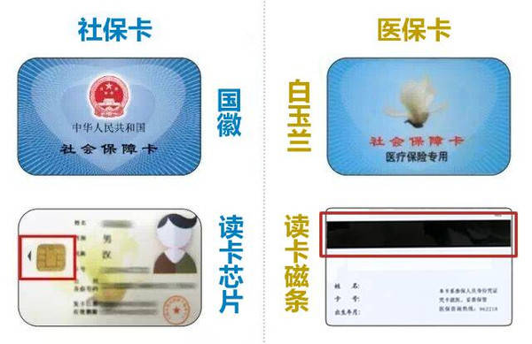 上海最新24小时医保卡余额回收联系方式方法分析(最方便真实的上海医保卡回收电话方法)