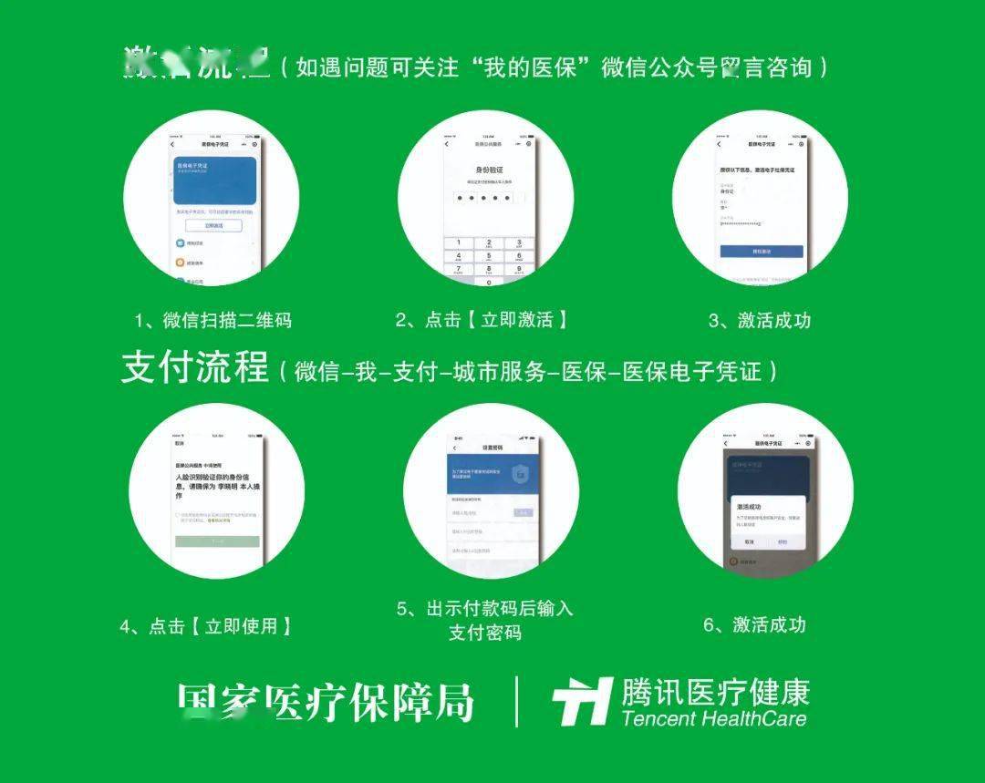 上海关于急用钱24小时套医保卡微信的信息