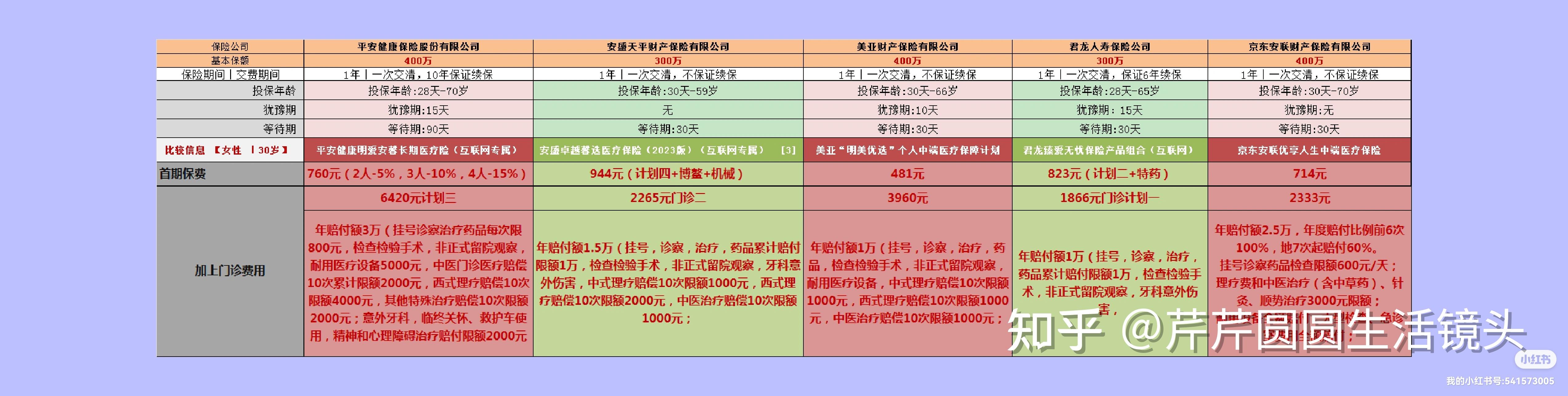 上海最新医保提取代办中介怎么联系方法分析(最方便真实的上海提取医疗保险提取需要什么手续方法)