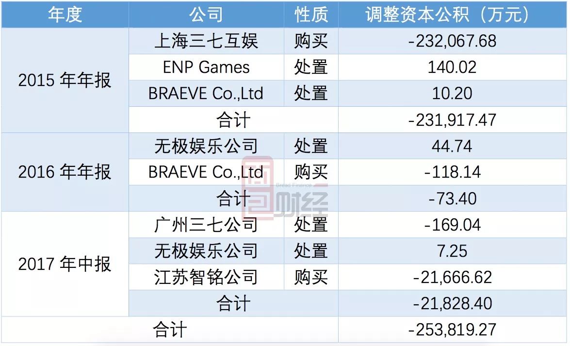 上海最新一般什么店愿意帮忙套现方法分析(最方便真实的上海专门帮人套现是什么行业方法)
