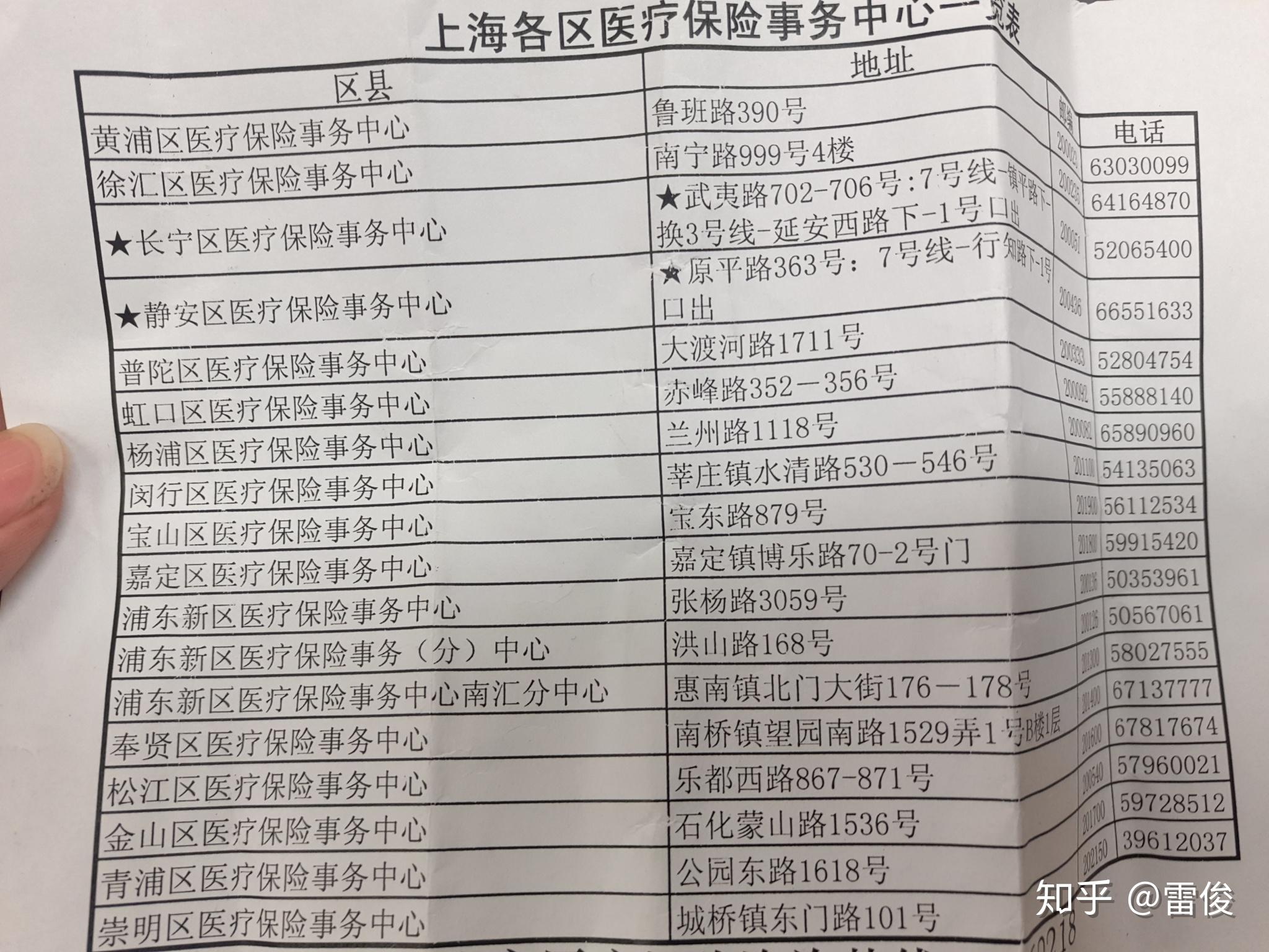 上海最新上海套医保卡一般几个点方法分析(最方便真实的上海上海套医保卡一般几个点报销方法)
