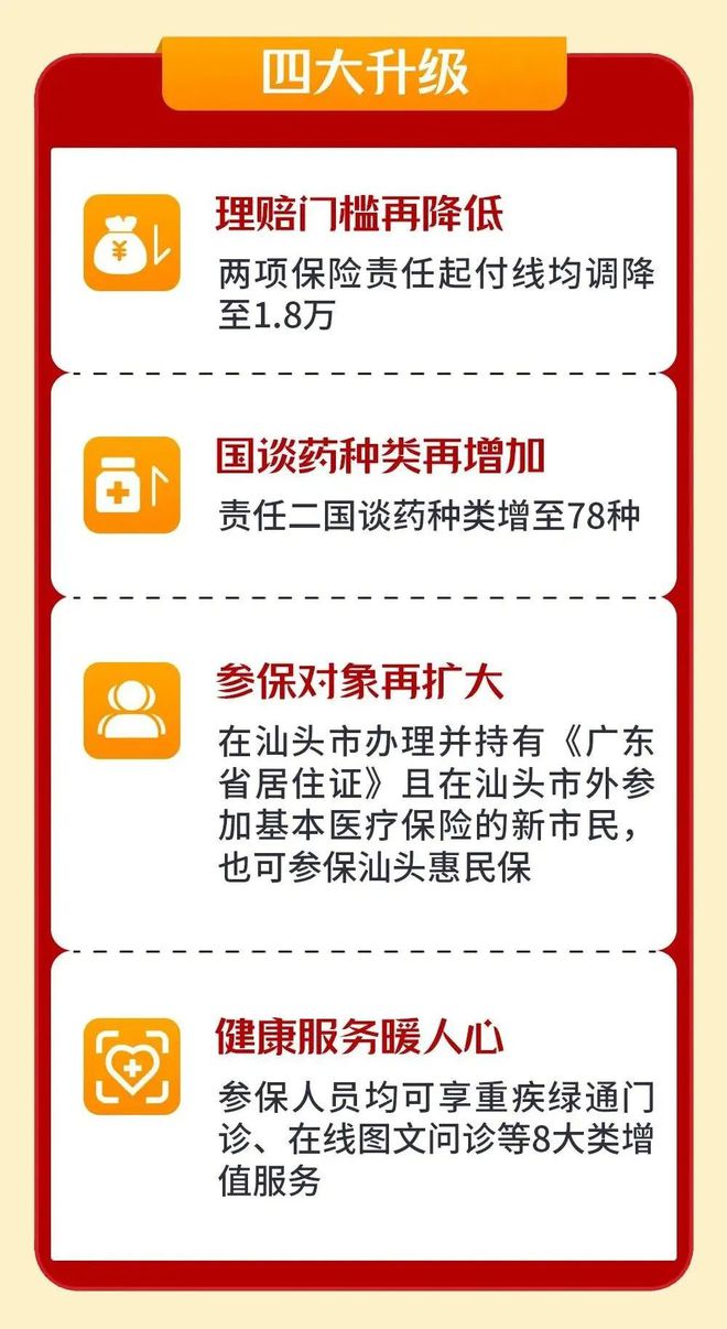 上海最新医保套现怎么套啊最快的办法方法分析(最方便真实的上海医保套现怎么套啊最快的办法徾欣qw413612医保套出钱方法)