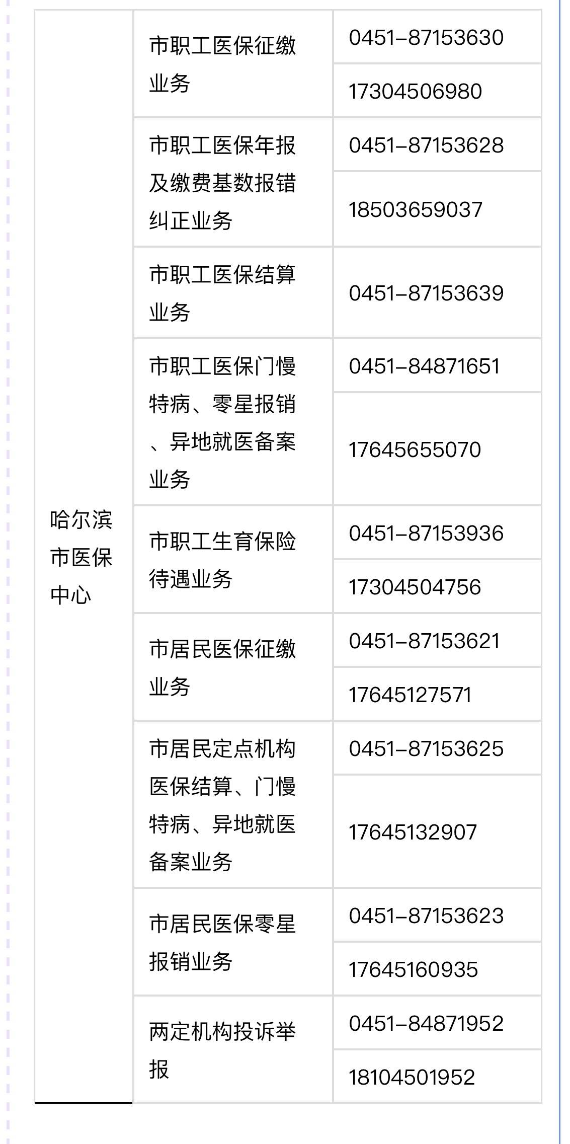 上海最新24小时高价回收医保余额方法分析(最方便真实的上海24小时高价回收医保余额怎么算方法)
