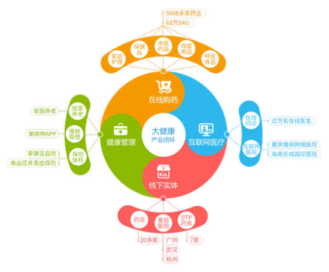 上海最新药店5000元能套现多少方法分析(最方便真实的上海医保换现金秒到账微信方法)