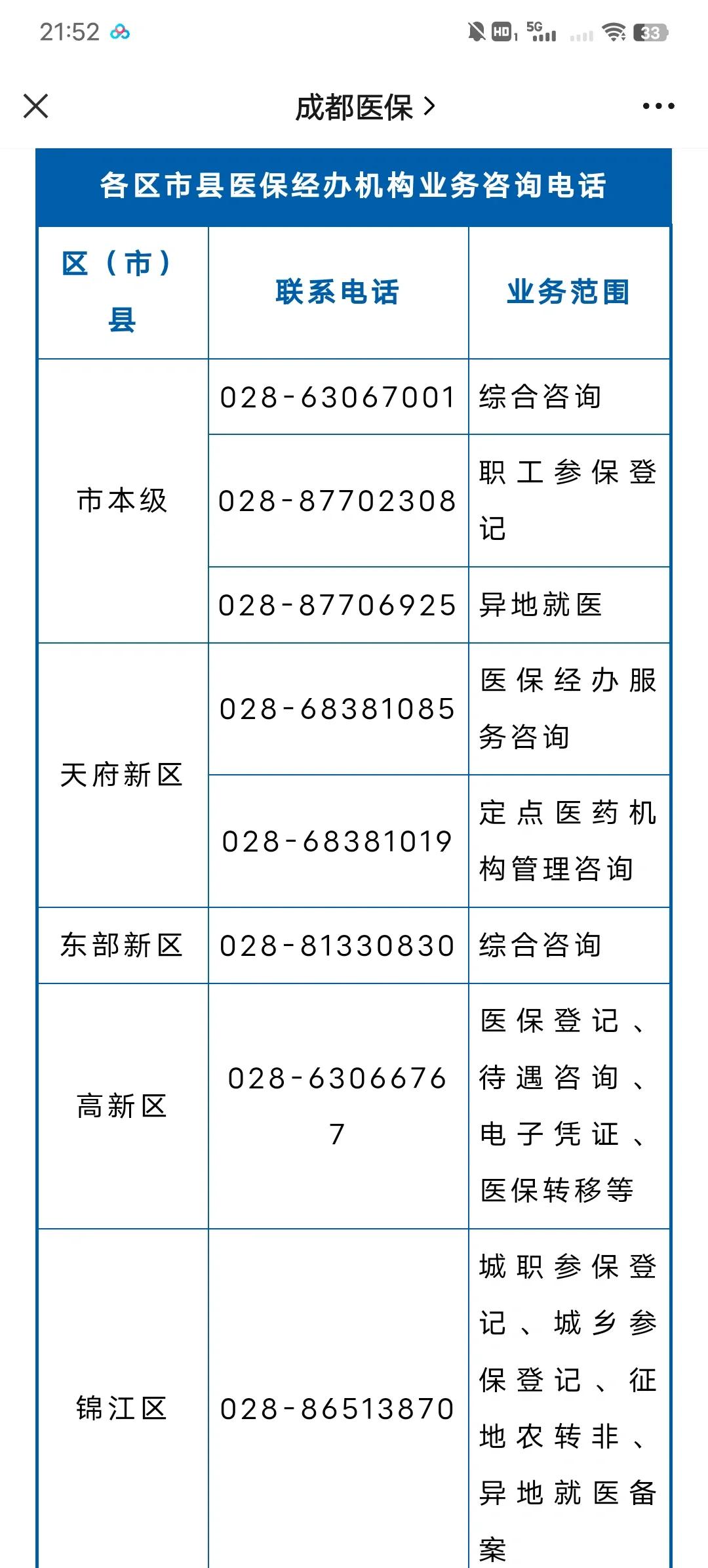 上海最新医保卡过期了还能正常使用吗方法分析(最方便真实的上海旧的医保卡还能用吗方法)