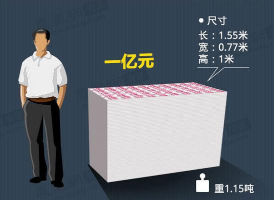 上海最新急用钱套医保卡怎么套出来现金方法分析(最方便真实的上海套现医保卡有什么风险方法)