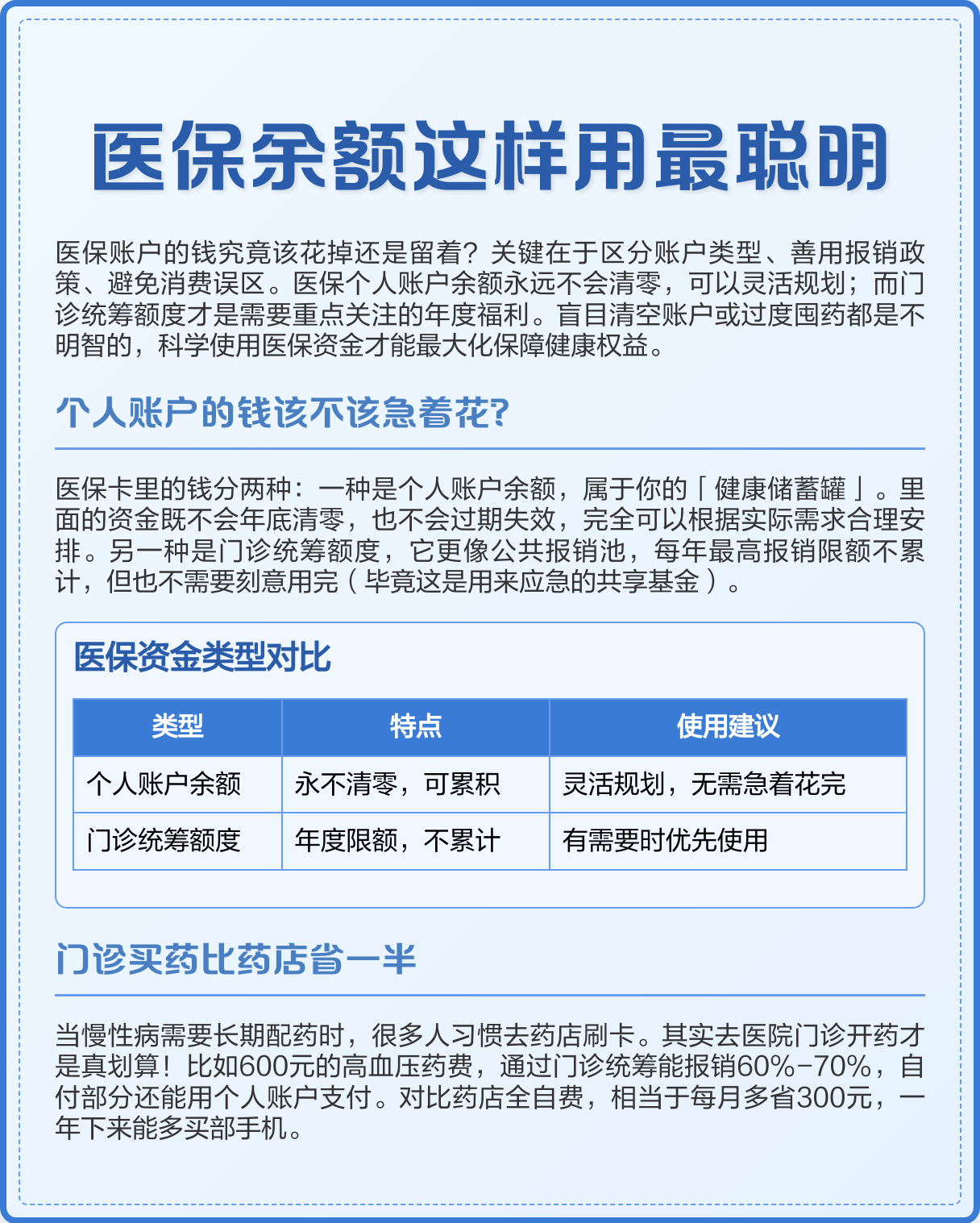 上海最新医保卡钱会过期吗方法分析(最方便真实的上海医保卡上余额会过期吗方法)