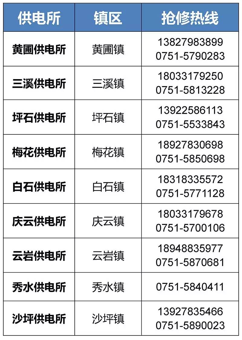上海最新医保24小时咨询电话人工方法分析(最方便真实的上海海淀医保24小时咨询电话人工方法)